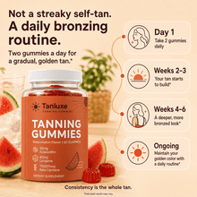 Tanluxe Tanning Gummies