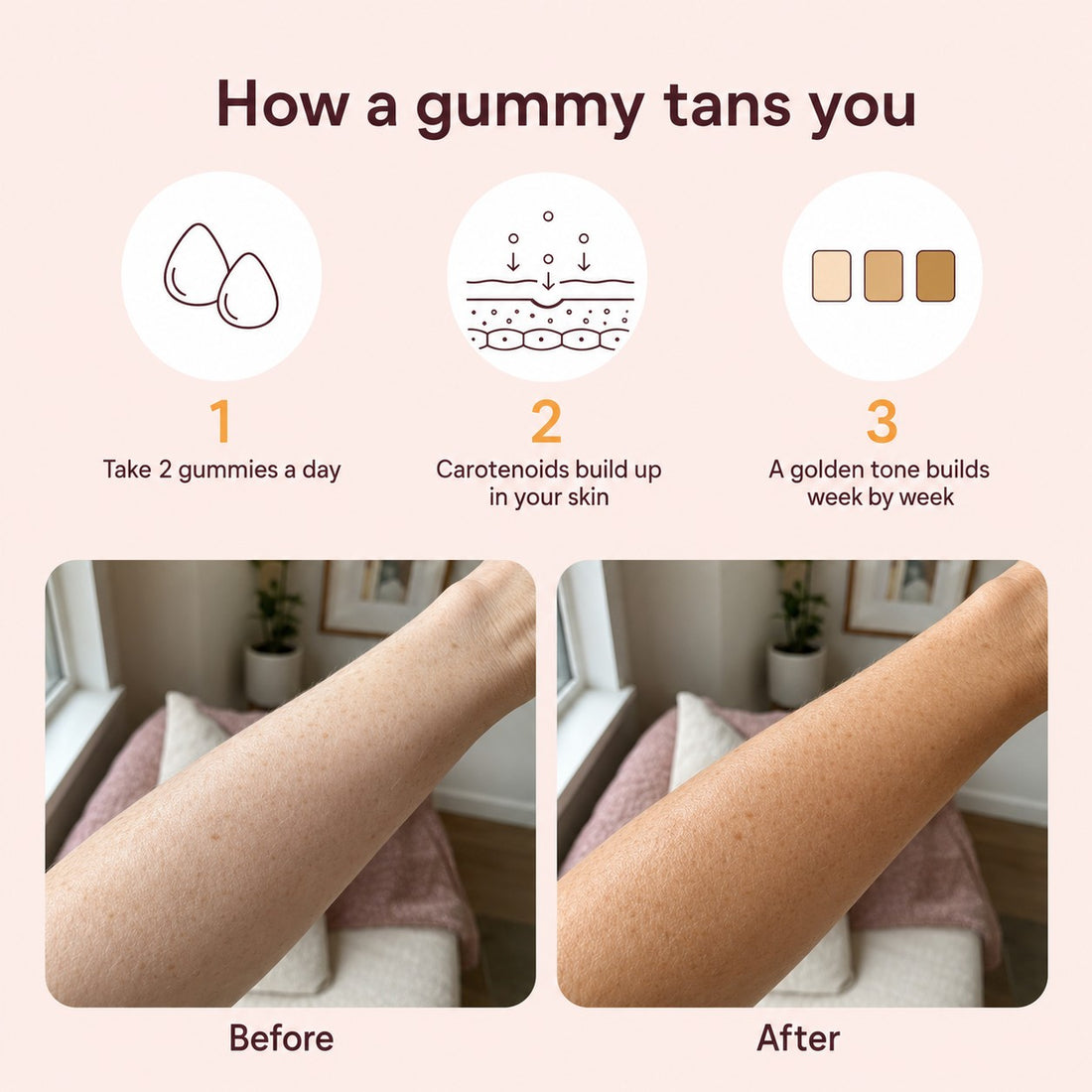 How the gummies build a golden tan, with a before and after